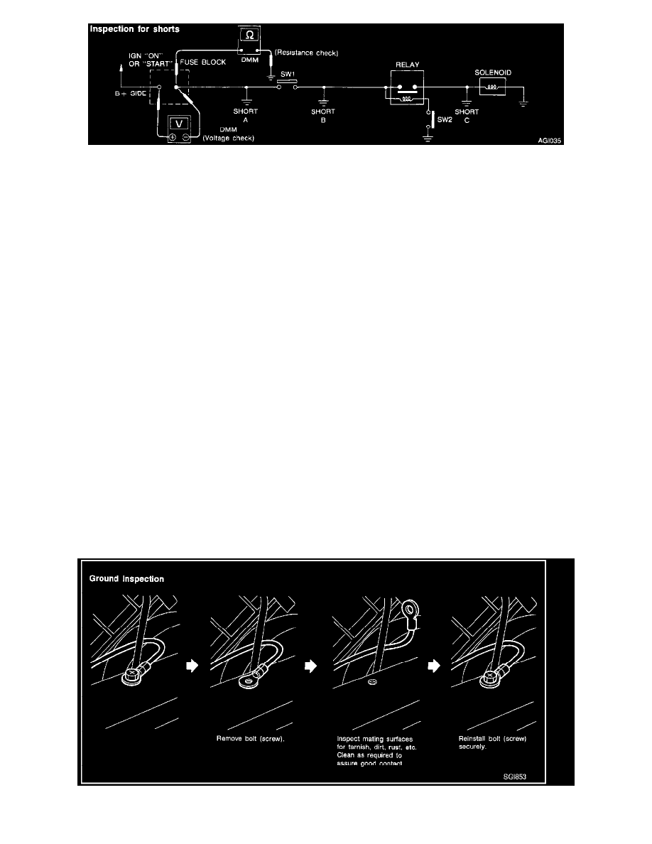 Nissan and Datsun Service and Repair Manuals > Altima SE L42