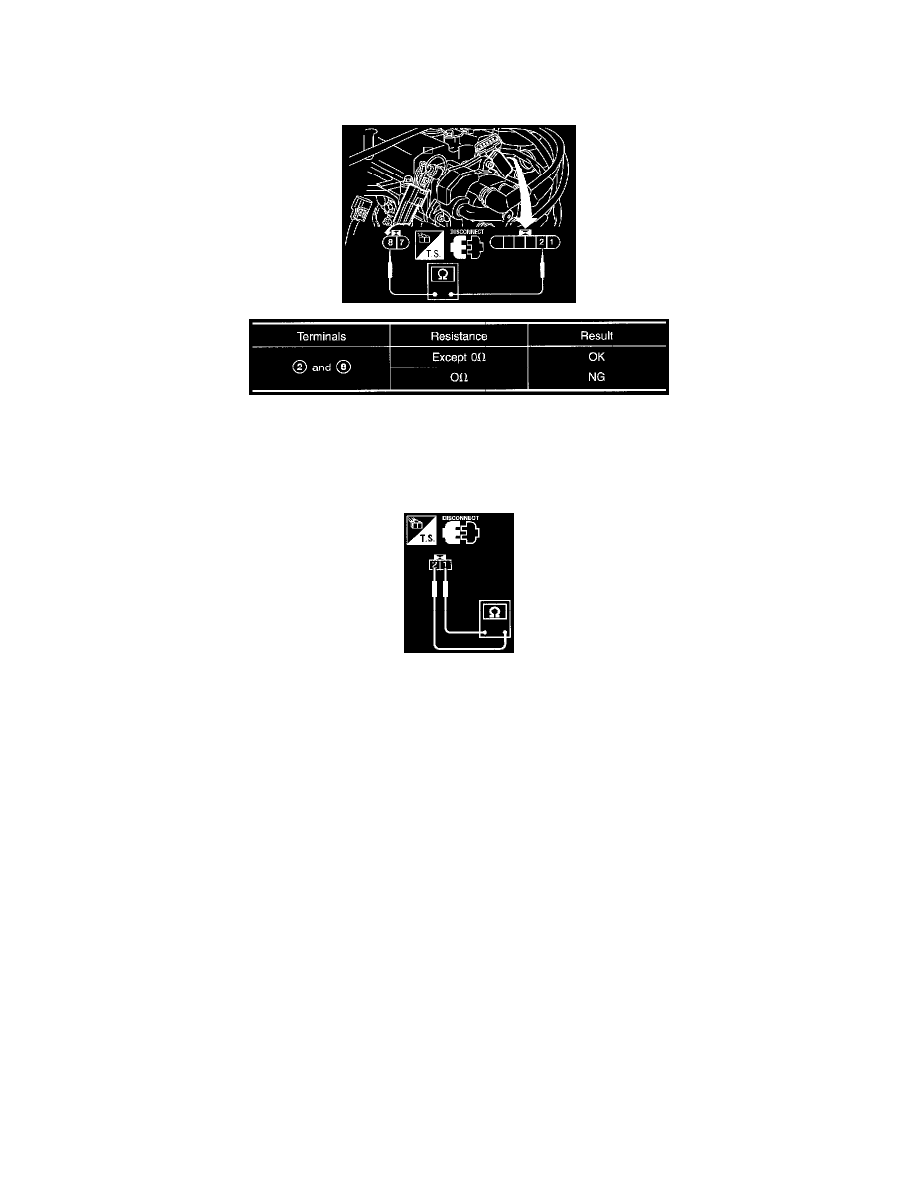 Nissan and Datsun Service and Repair Manuals > Altima SE L42