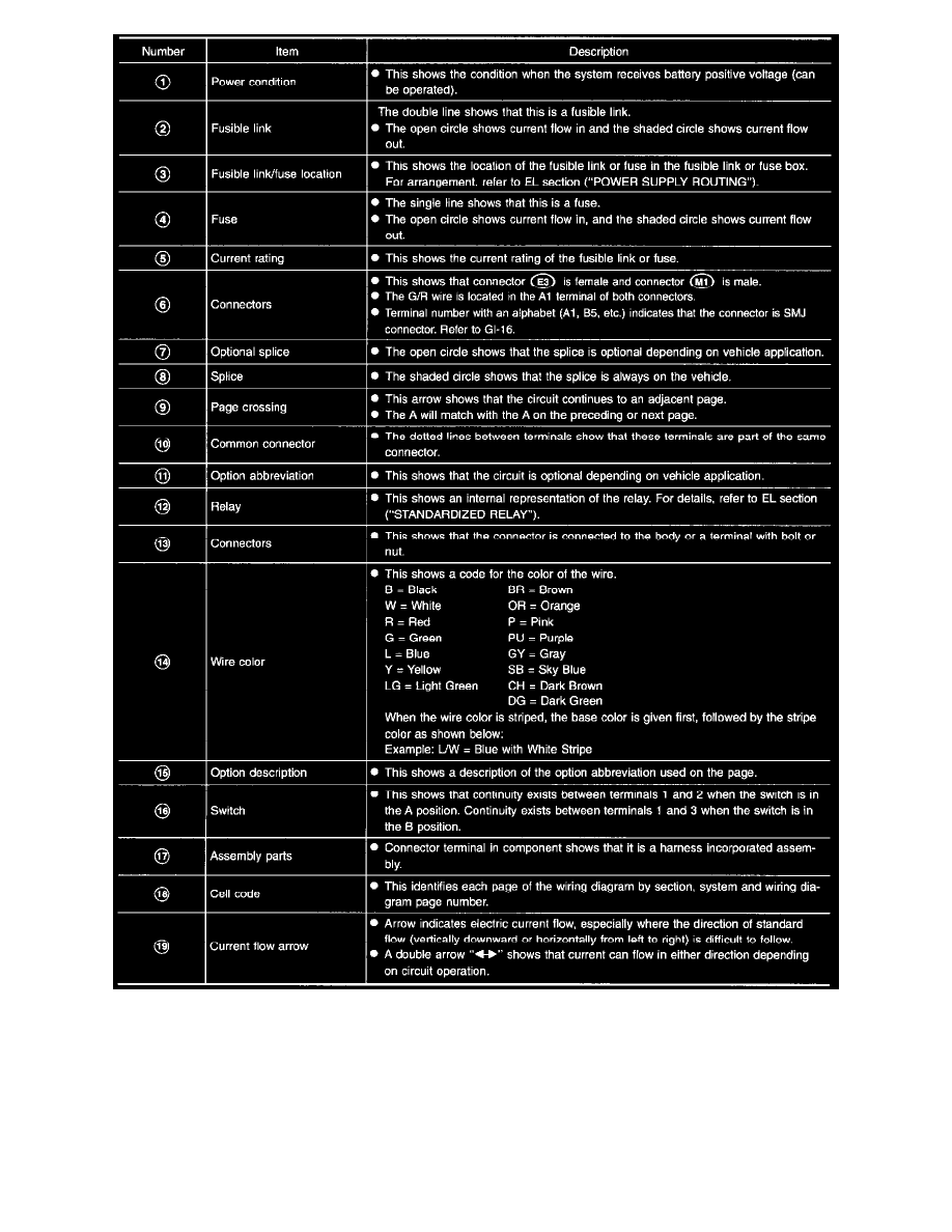 Ka24de Engine Coolant Diagram Wiring Diagram
