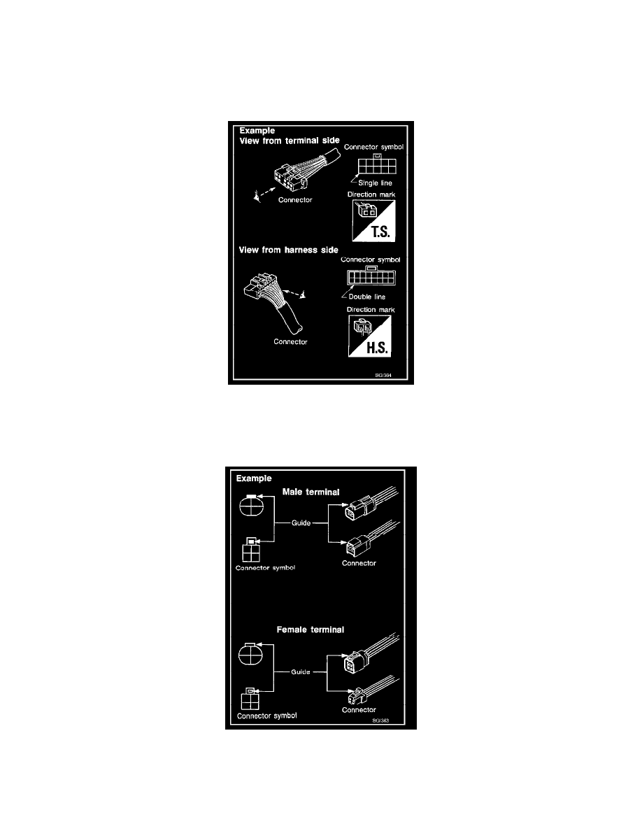 Nissan and Datsun Workshop Manuals > Armada 2WD V8-5.6L (VK56) (2005