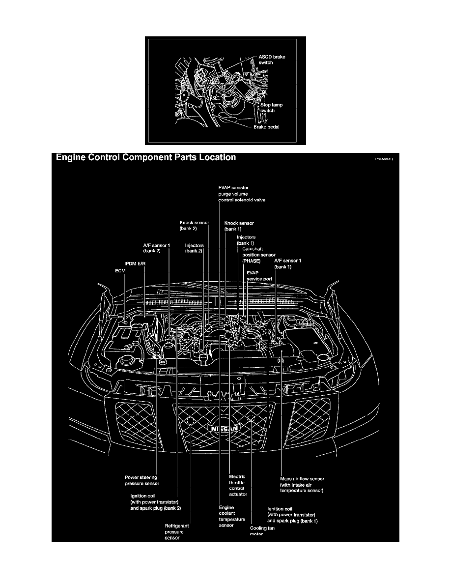 Nissan and Datsun Service and Repair Manuals > Armada 2WD V85