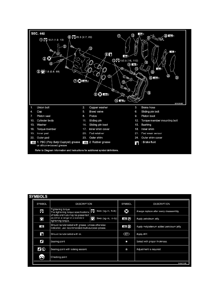 Nissan and Datsun Service and Repair Manuals > Armada 4WD V85