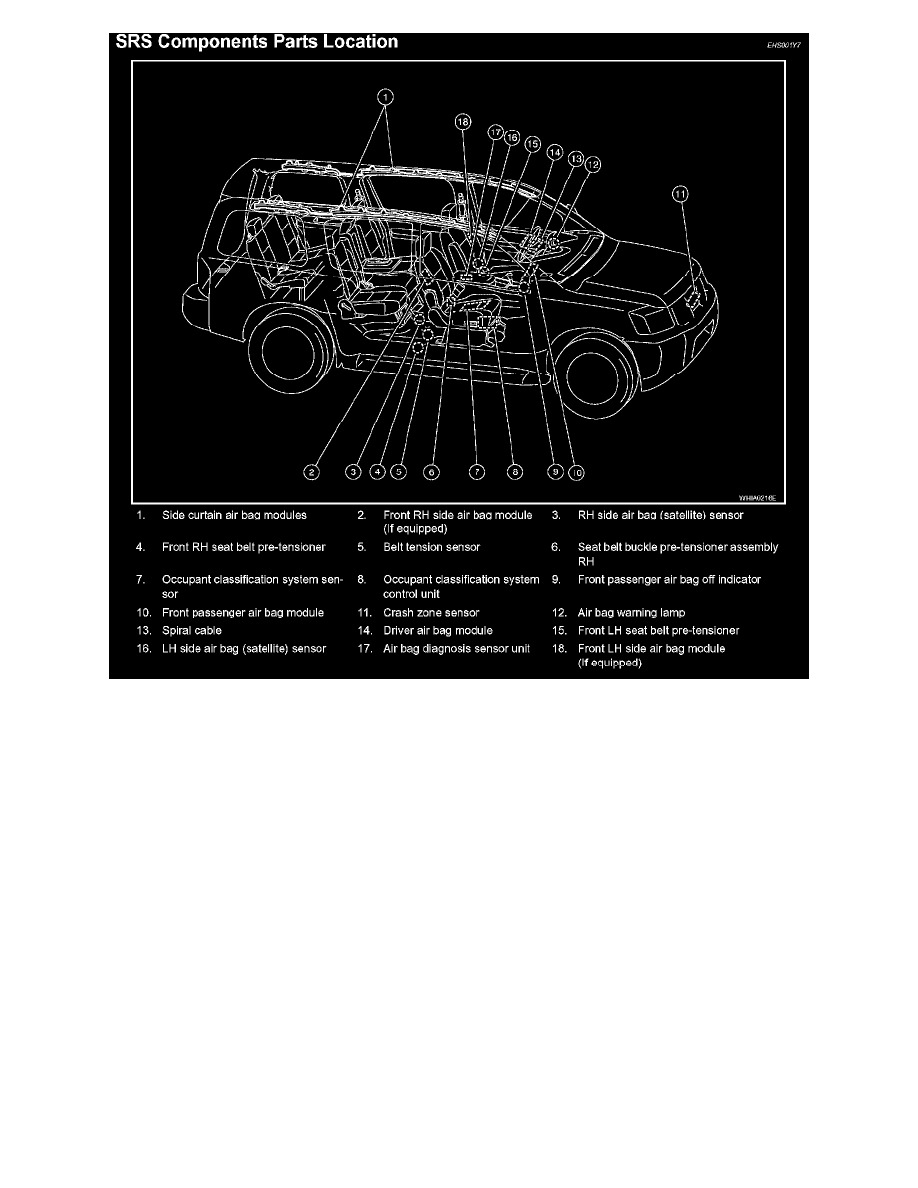 Nissan and Datsun Manuals > Armada 4WD V85.6L (VK56DE) (2007