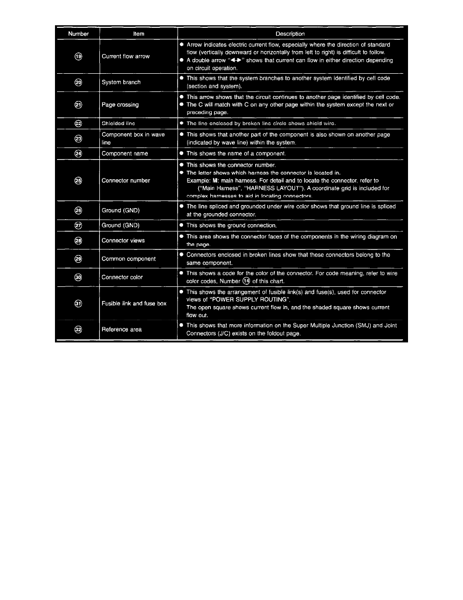 d21 fuse box wiring library rh 20 seimapping org nissan d21 fuse box diagram