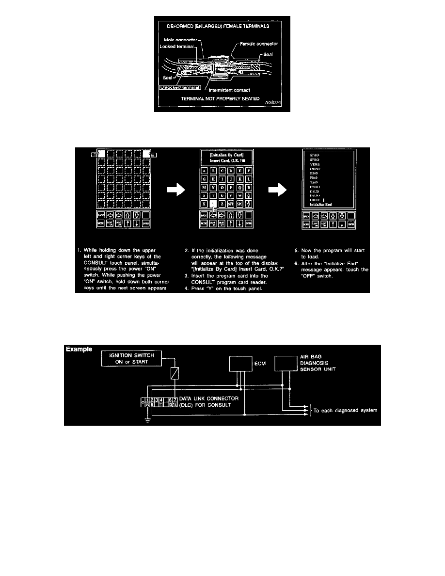 Nissan and Datsun Workshop Manuals > Frontier 2WD L4-2.4L (KA24DE