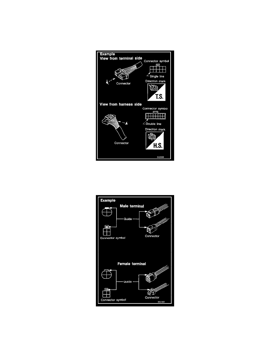 Nissan and Datsun Workshop Service and Repair Manuals > Frontier 4WD V6