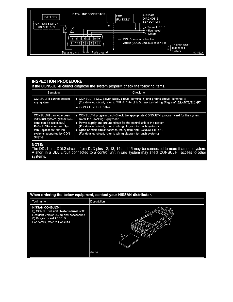 Nissan and Datsun Service and Repair Manuals > Frontier SE Crew Cab 2WD V63.3L (VG33E