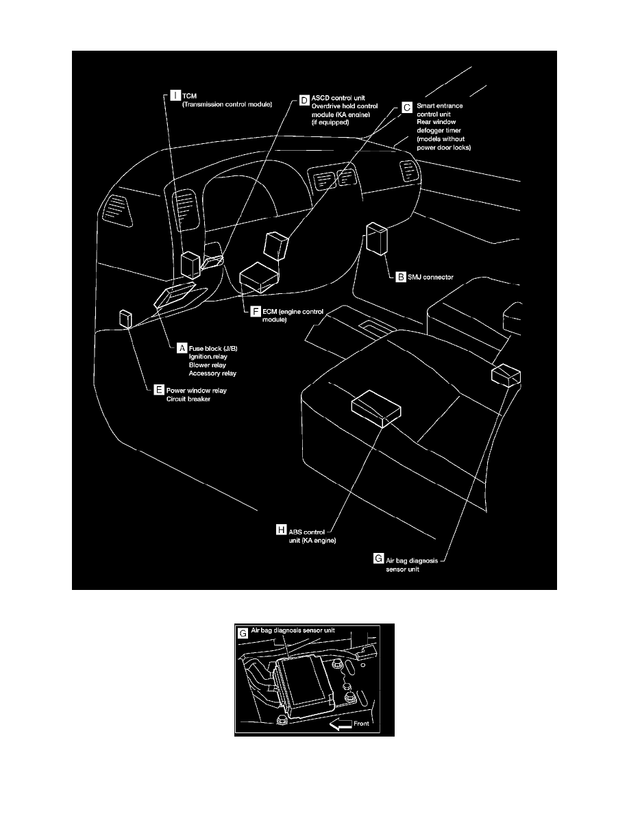 Nissan and Datsun Workshop Service and Repair Manuals > Frontier SE ...