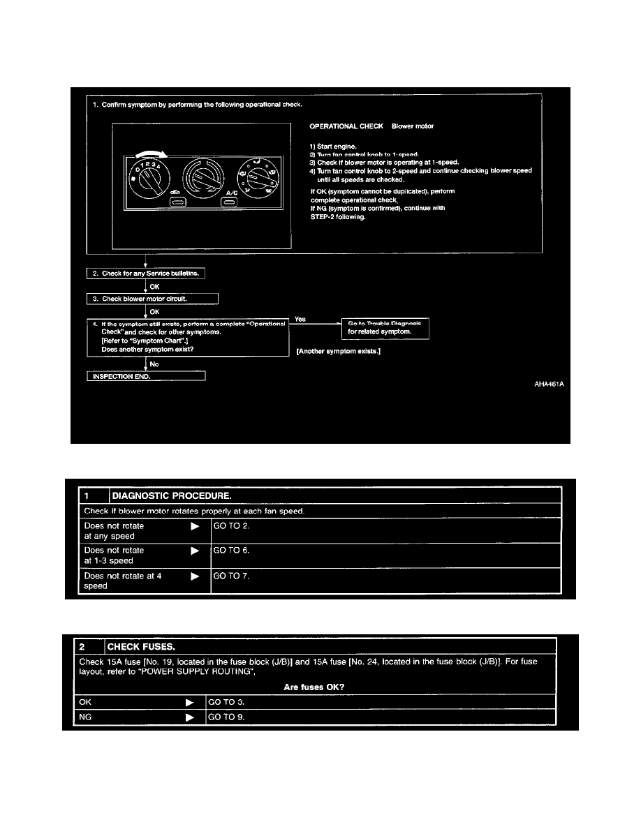 Nissan and Datsun Workshop Service and Repair Manuals > Frontier XE ...