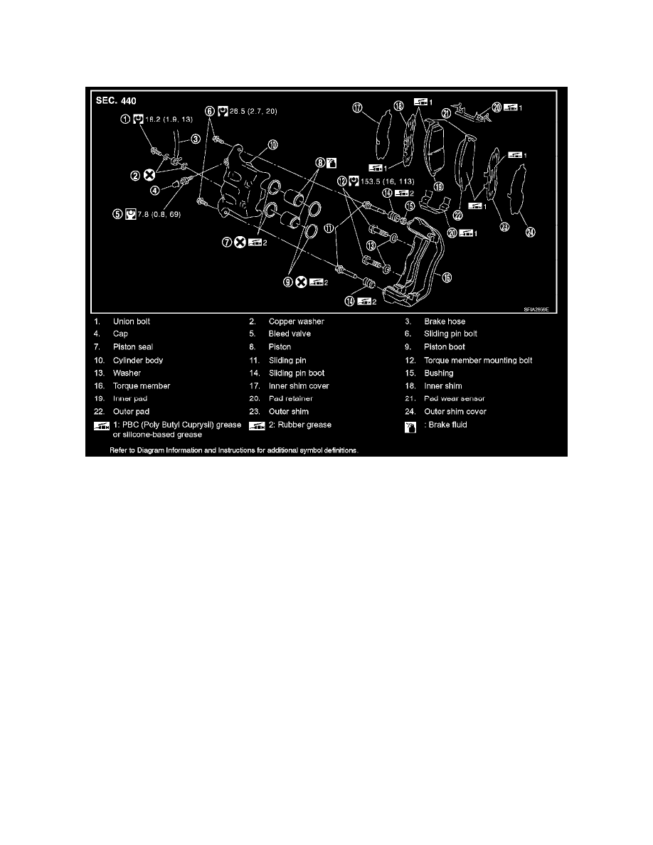 Nissan and Datsun Service and Repair Manuals > Maxima V63.5L