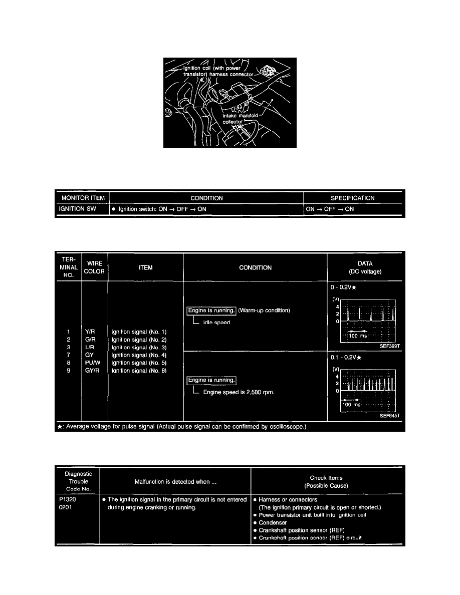 Nissan and Datsun Service and Repair Manuals > Maxima SE V63.0L (VQ30DE) (1998