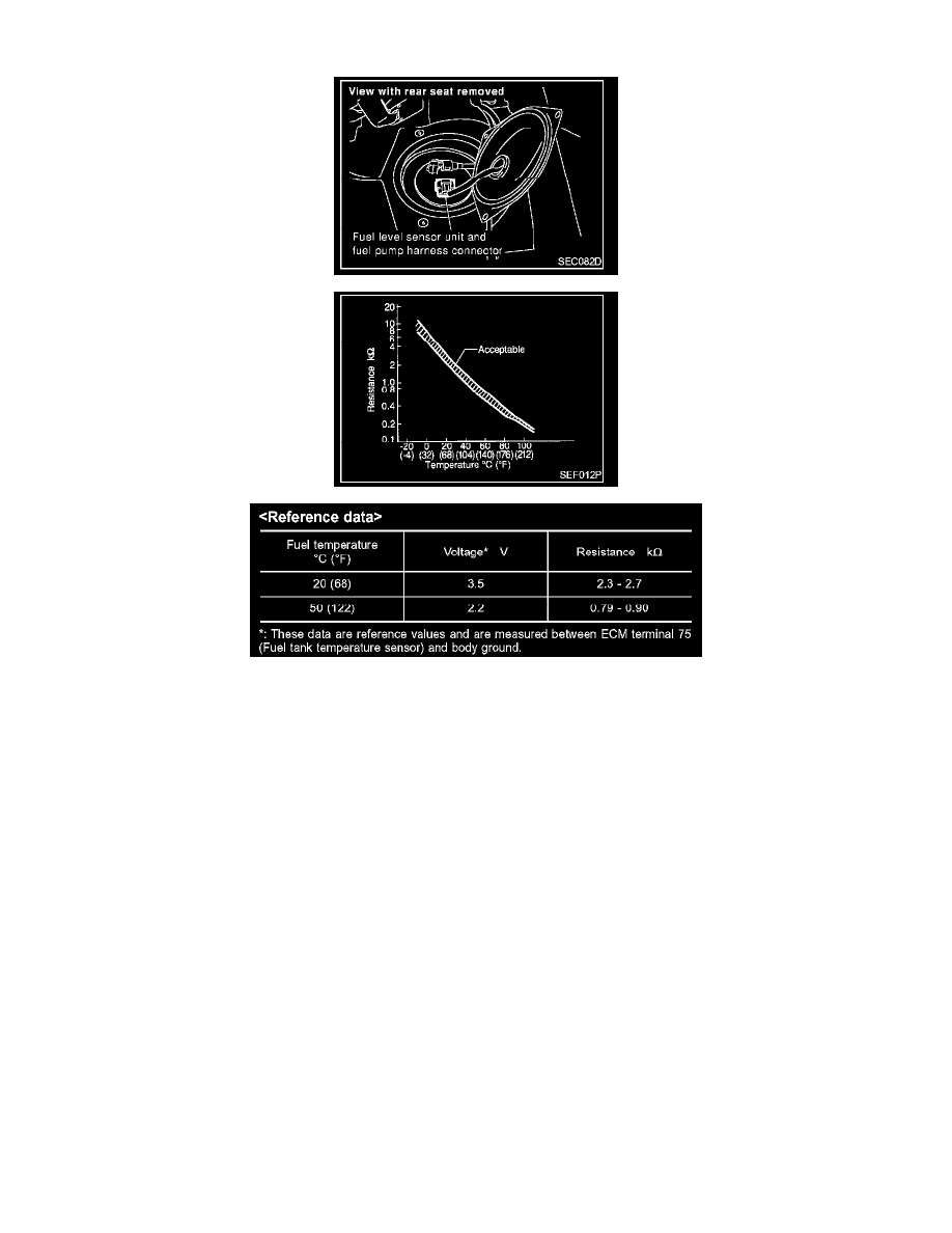 Nissan and Datsun Service and Repair Manuals > Maxima SE V63