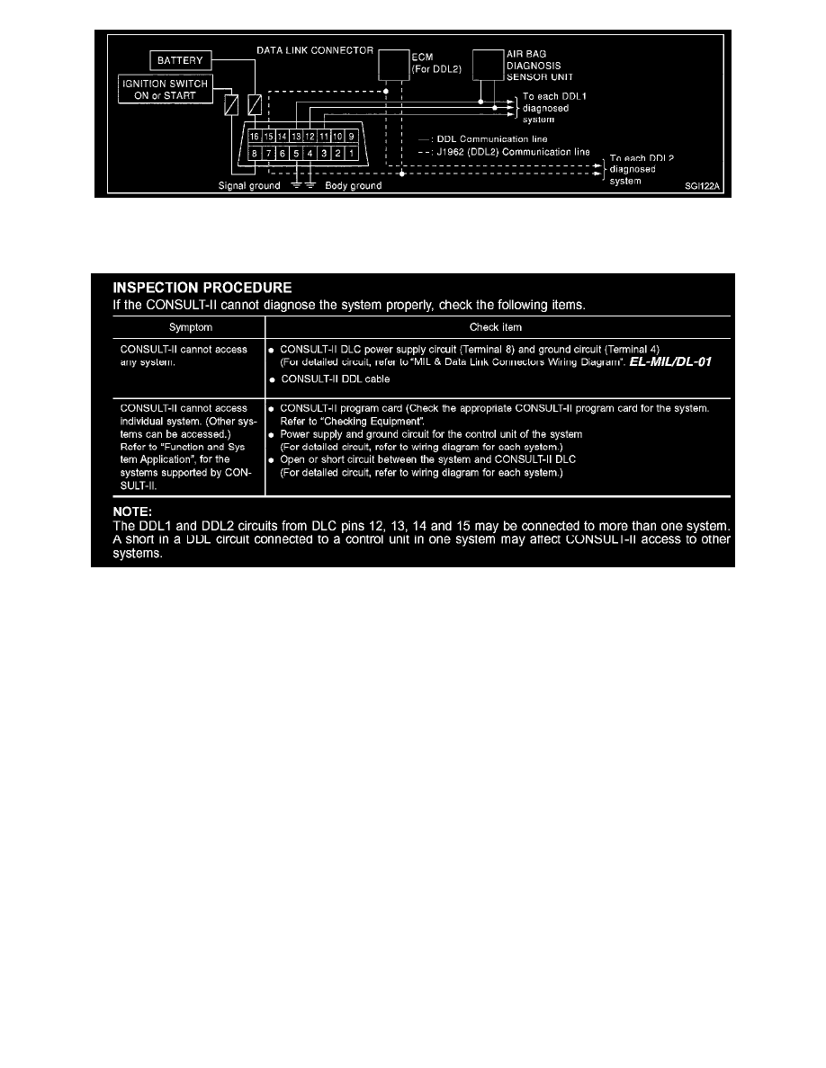 Nissan and Datsun Workshop Service and Repair Manuals > Murano AWD V6-3