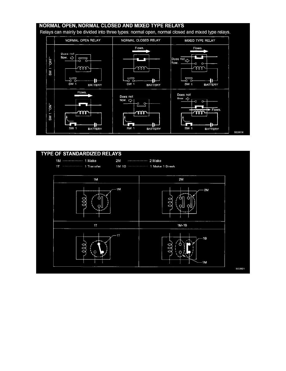 Nissan and Datsun Service and Repair Manuals > Murano AWD V63
