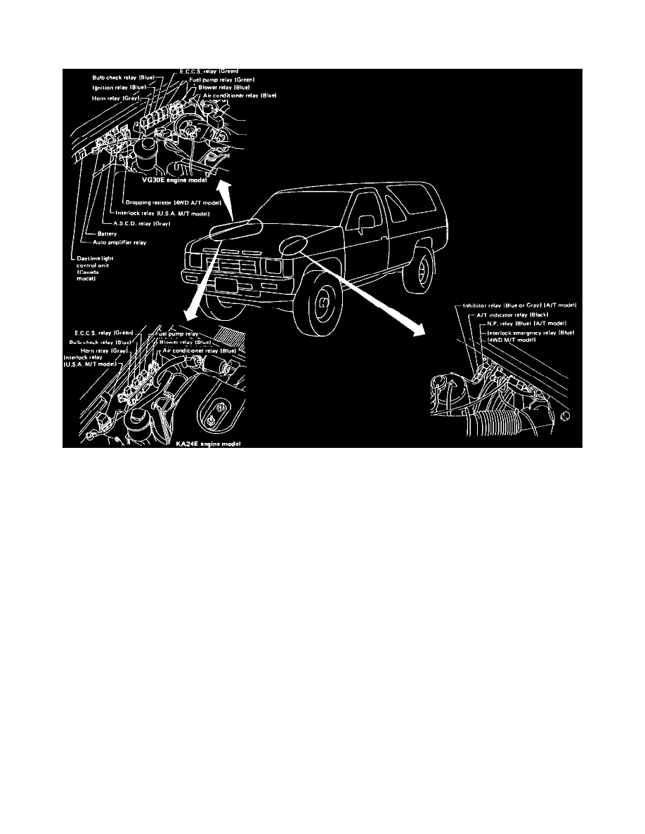 Nissan and Datsun Service and Repair Manuals > Pathfinder 4WD