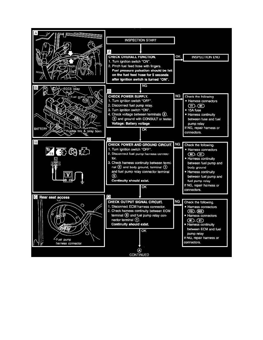 Nissan and Datsun Service and Repair Manuals > Pathfinder 4WD