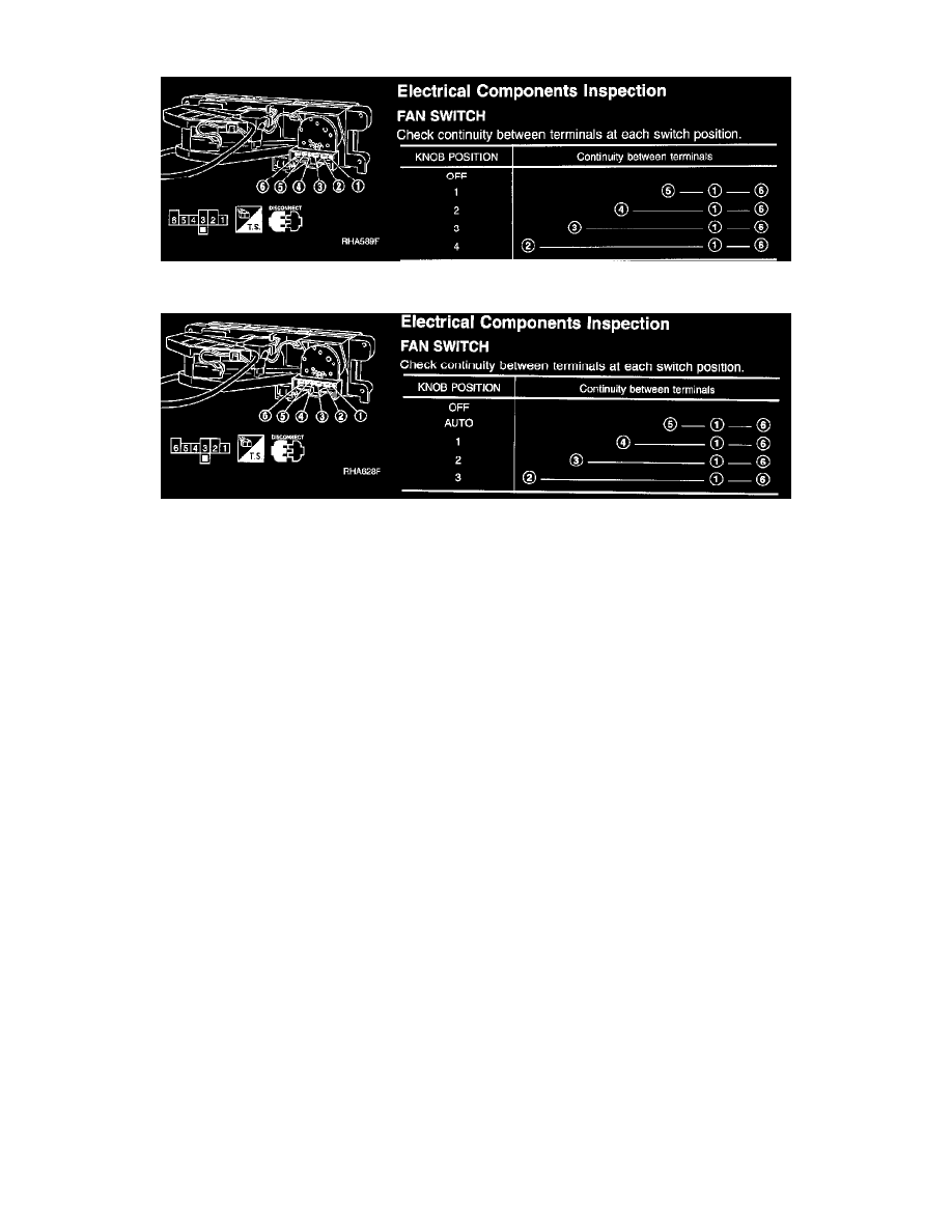 Nissan and Datsun Service and Repair Manuals > Pathfinder 4WD V63.3L (VG33E) (1996