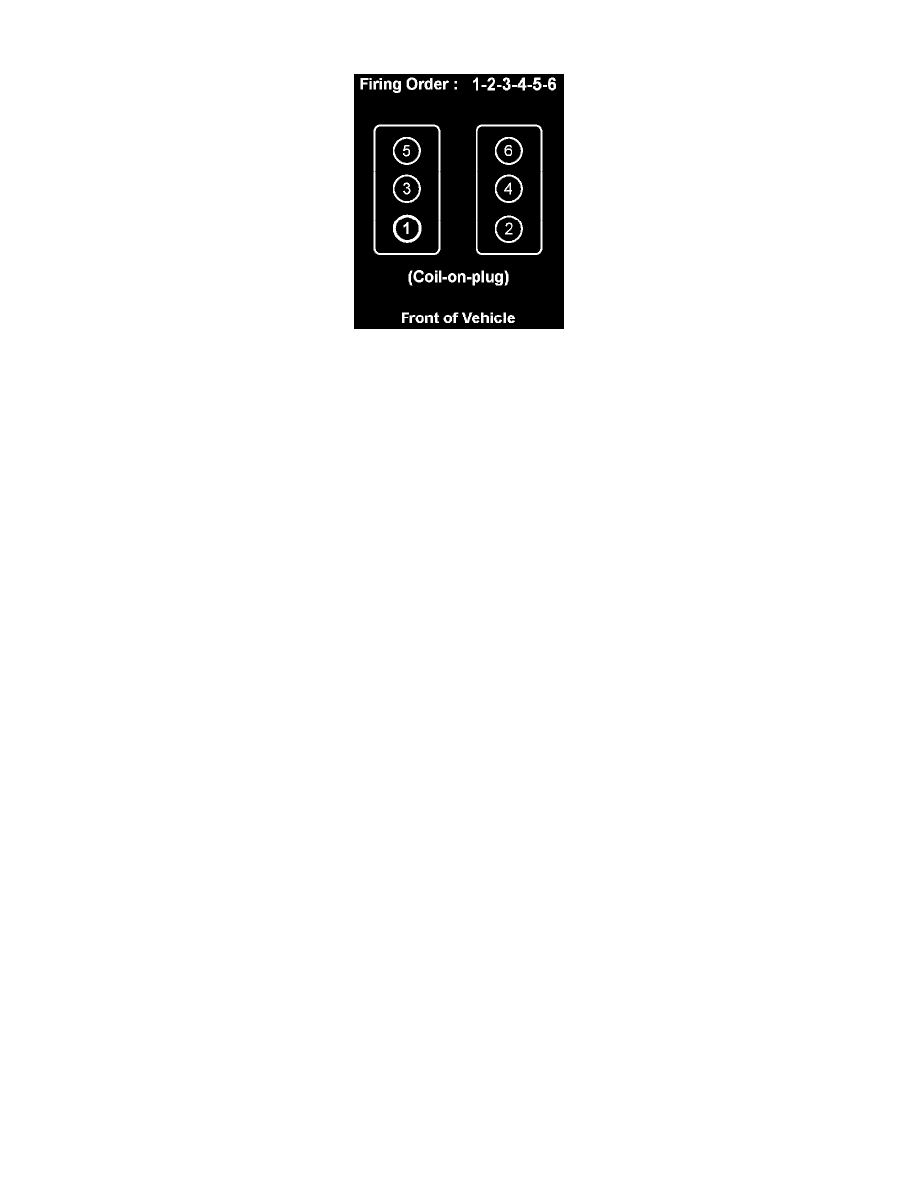 Nissan and datsun workshop service and repair manuals pathfinder 4wd