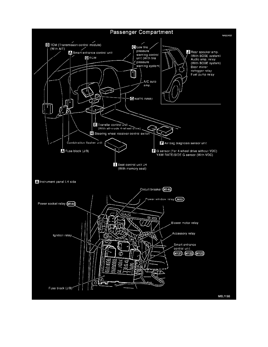 Nissan and Datsun Manuals > Pathfinder 4WD V63.5L (VQ35