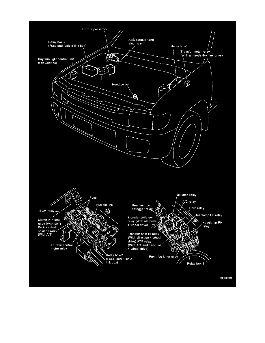 Nissan and Datsun Service and Repair Manuals > Pathfinder 4WD