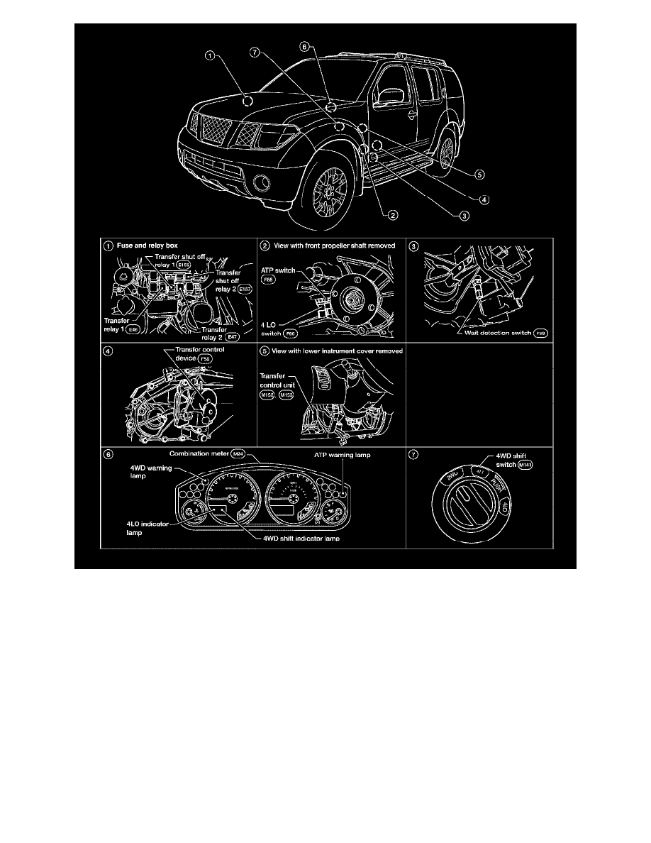 nissan-and-datsun-workshop-service-and-repair-manuals-pathfinder-4wd