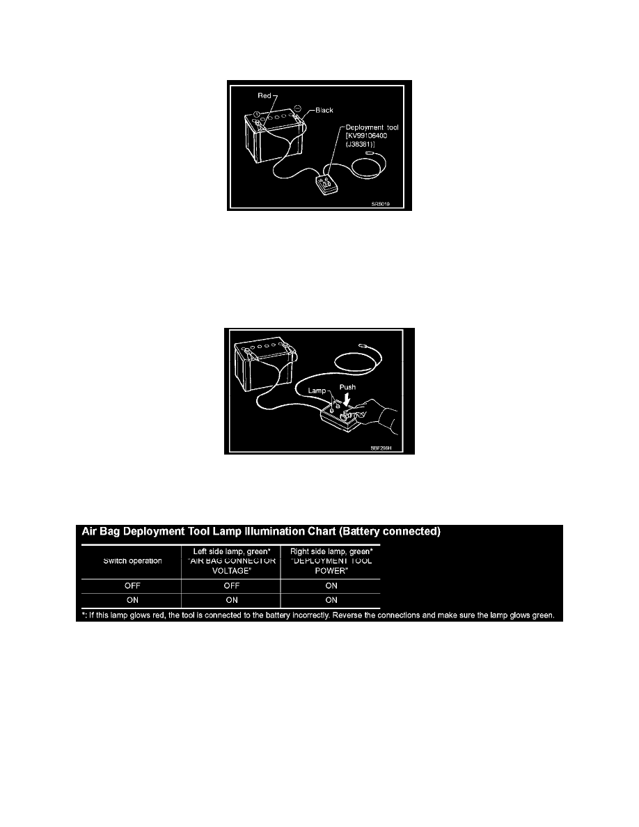 Nissan and Datsun Service and Repair Manuals > Pathfinder 4WD