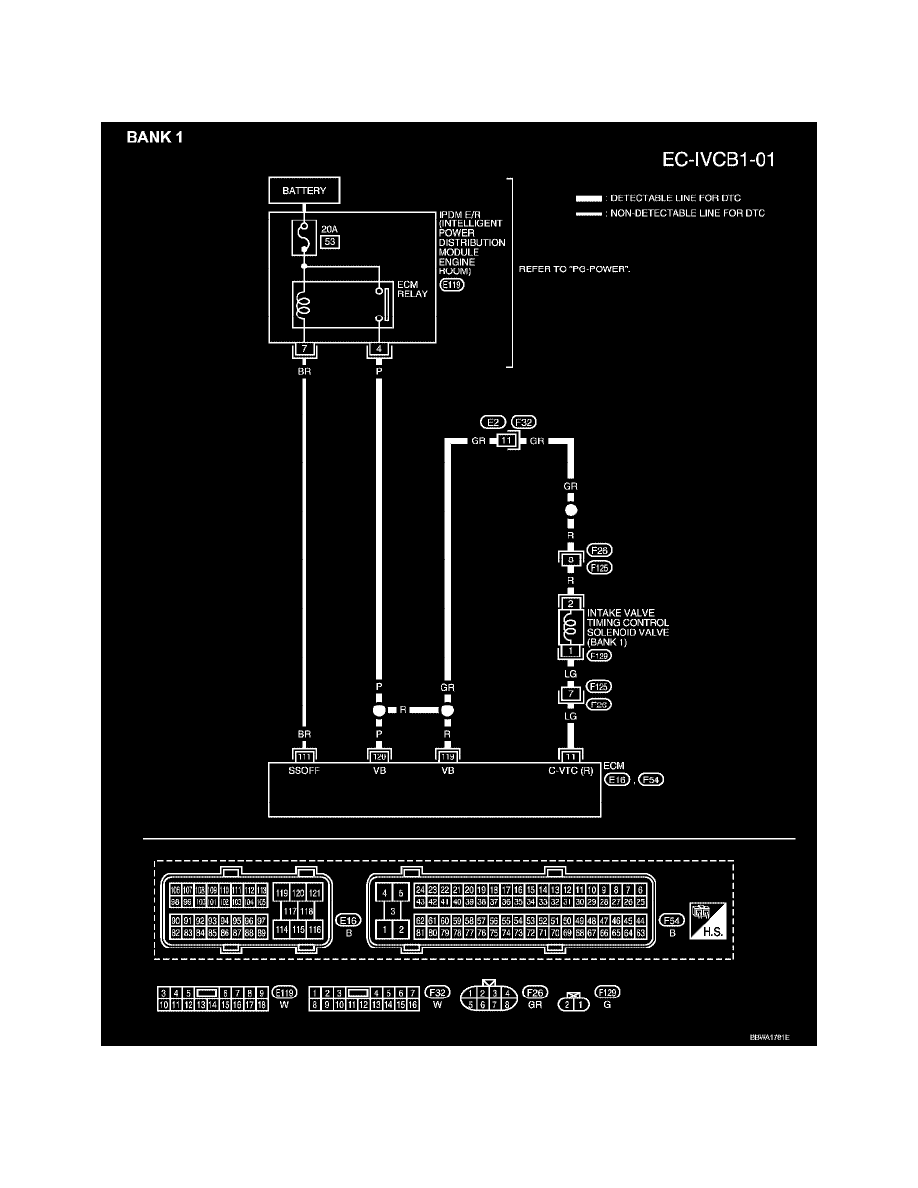 Wiring Diagram PDF: 01 Pathfinder Engine Diagram