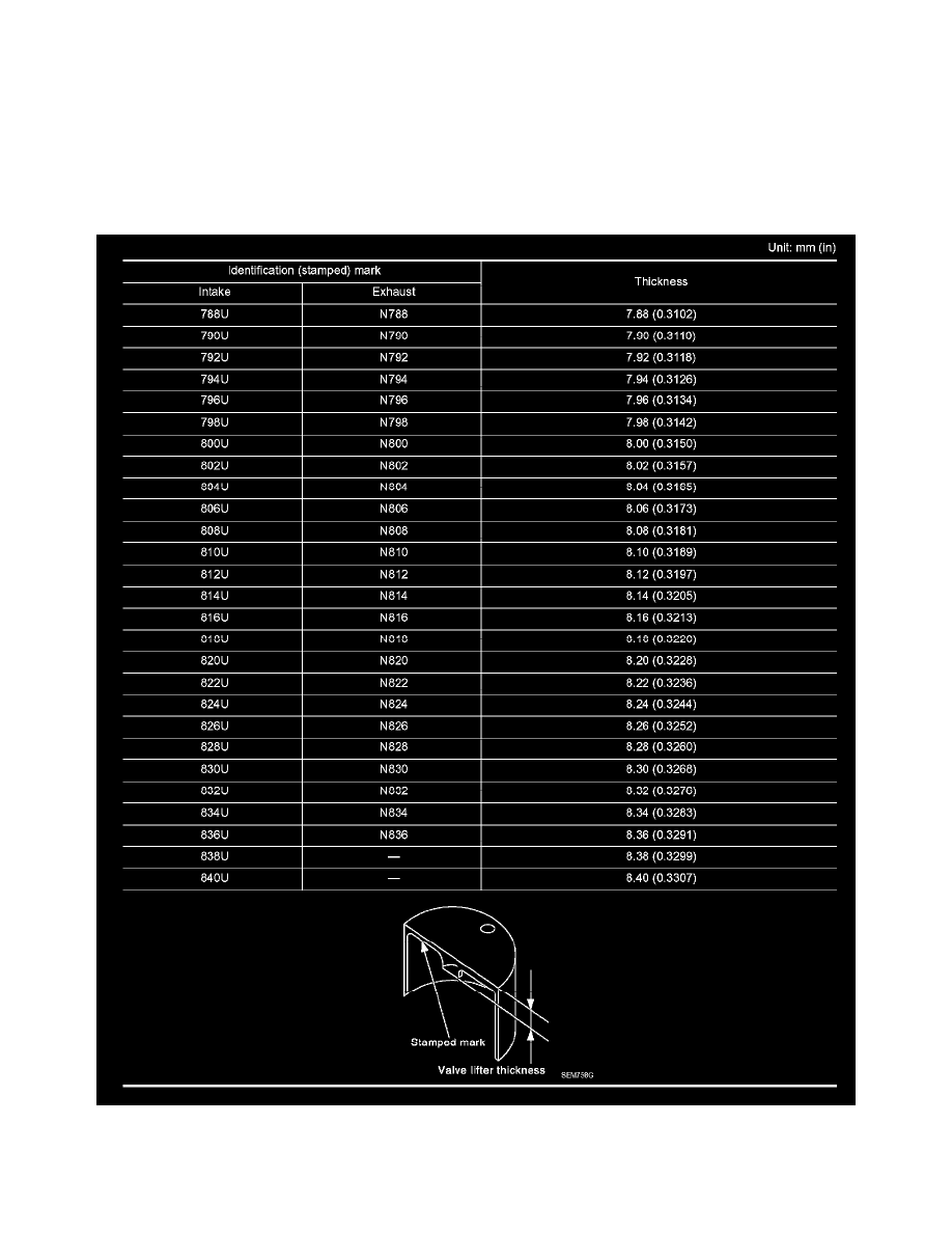 Nissan and Datsun Service and Repair Manuals > Pathfinder 4WD