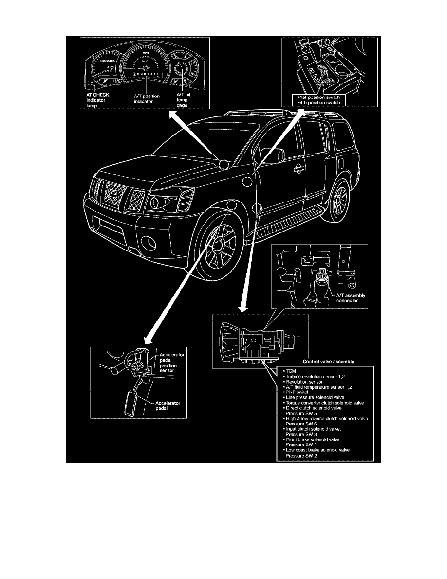Nissan and Datsun Service and Repair Manuals > Pathfinder