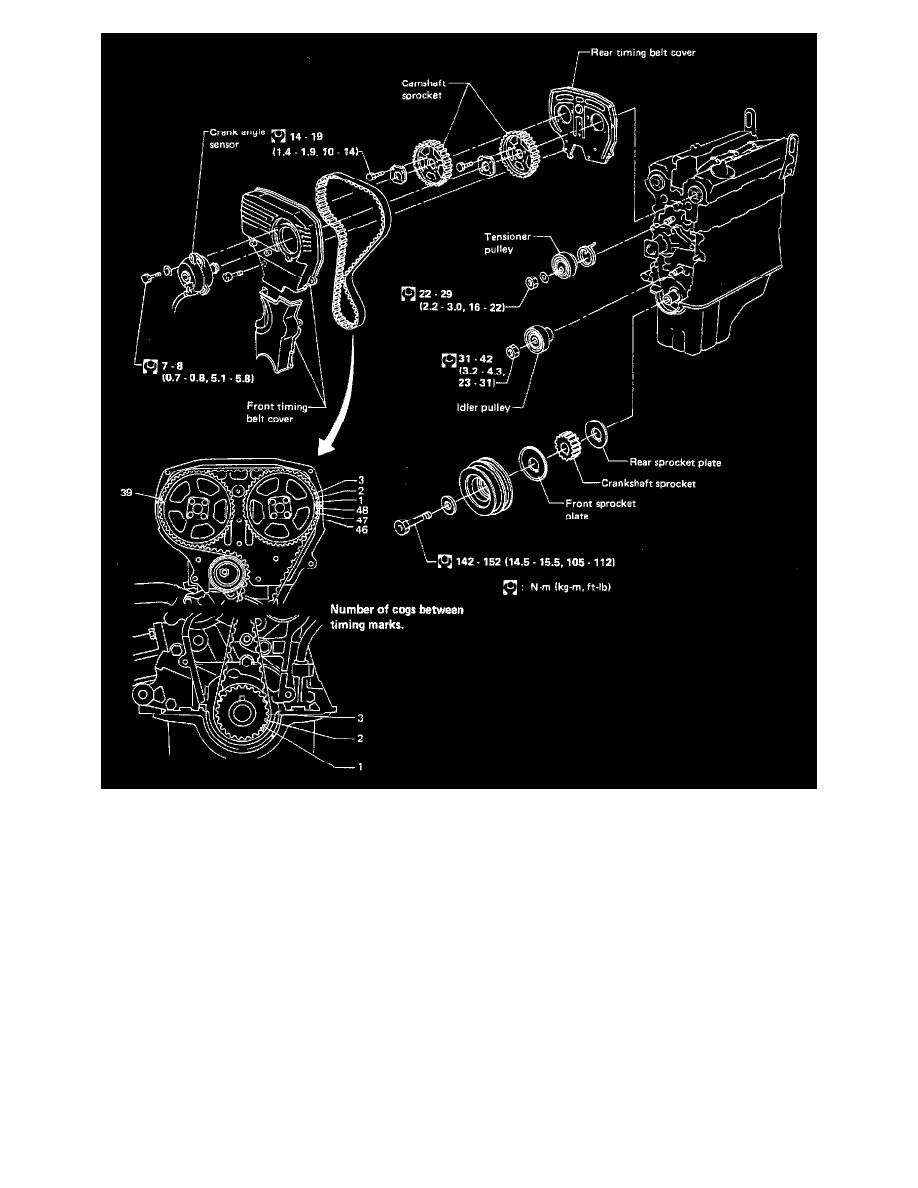Nissan And Datsun Workshop Manuals Pulsar L4 1809cc 1 8L DOHC CA18DE 1988 Powertrain 