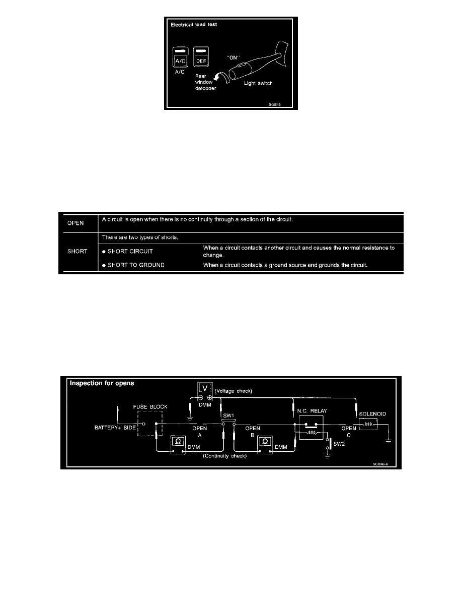 Nissan and Datsun Workshop Manuals > Sentra L4-1.8L (QG18DE) SULEV