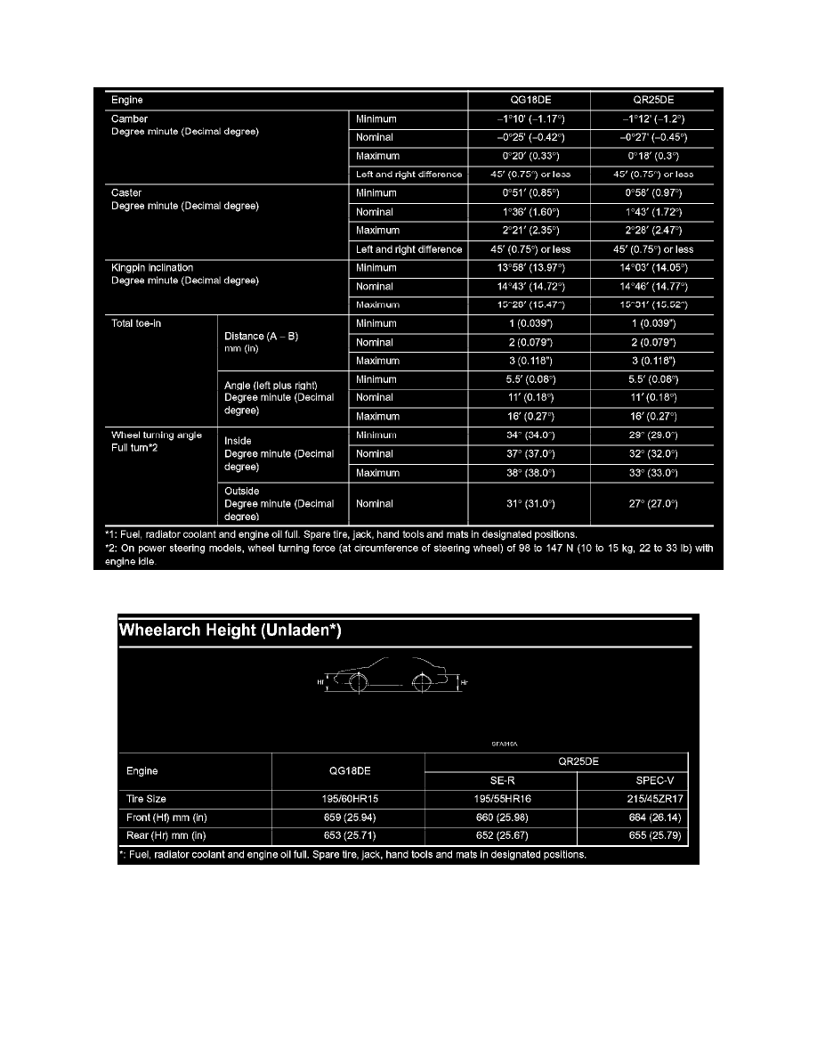 Nissan and Datsun Service and Repair Manuals > Sentra L41.8L