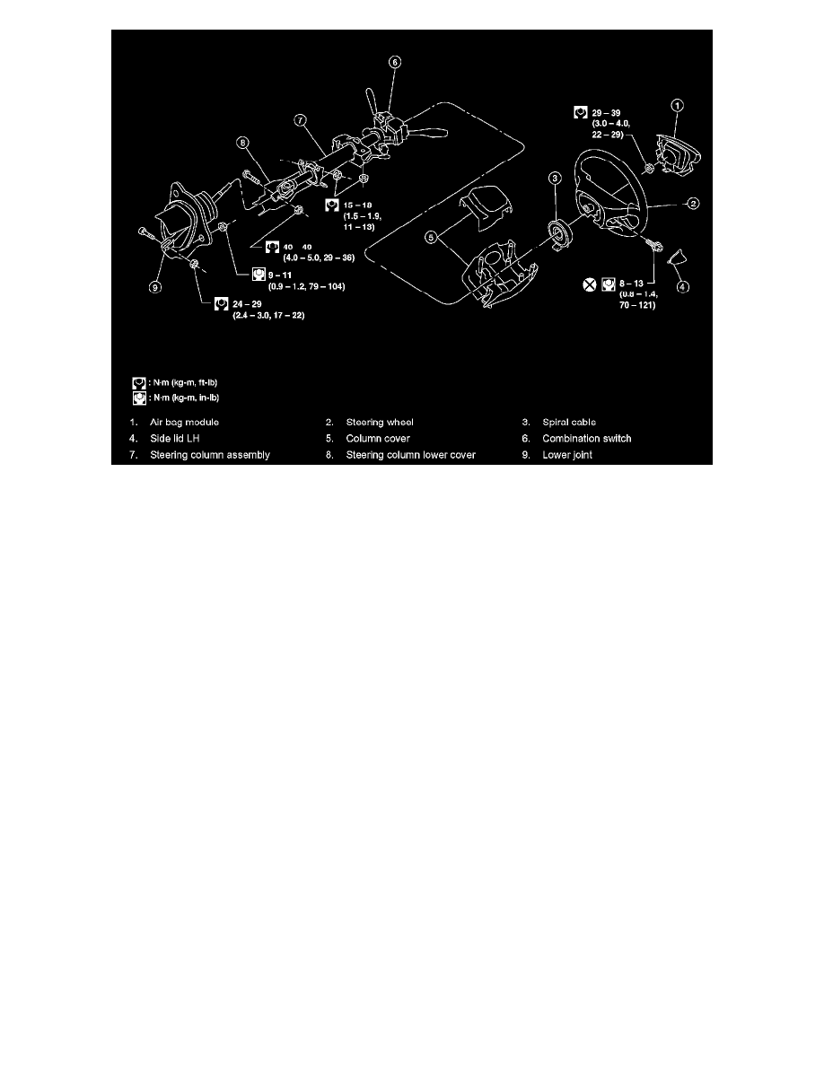 Nissan and Datsun Service and Repair Manuals > Sentra L42.5L