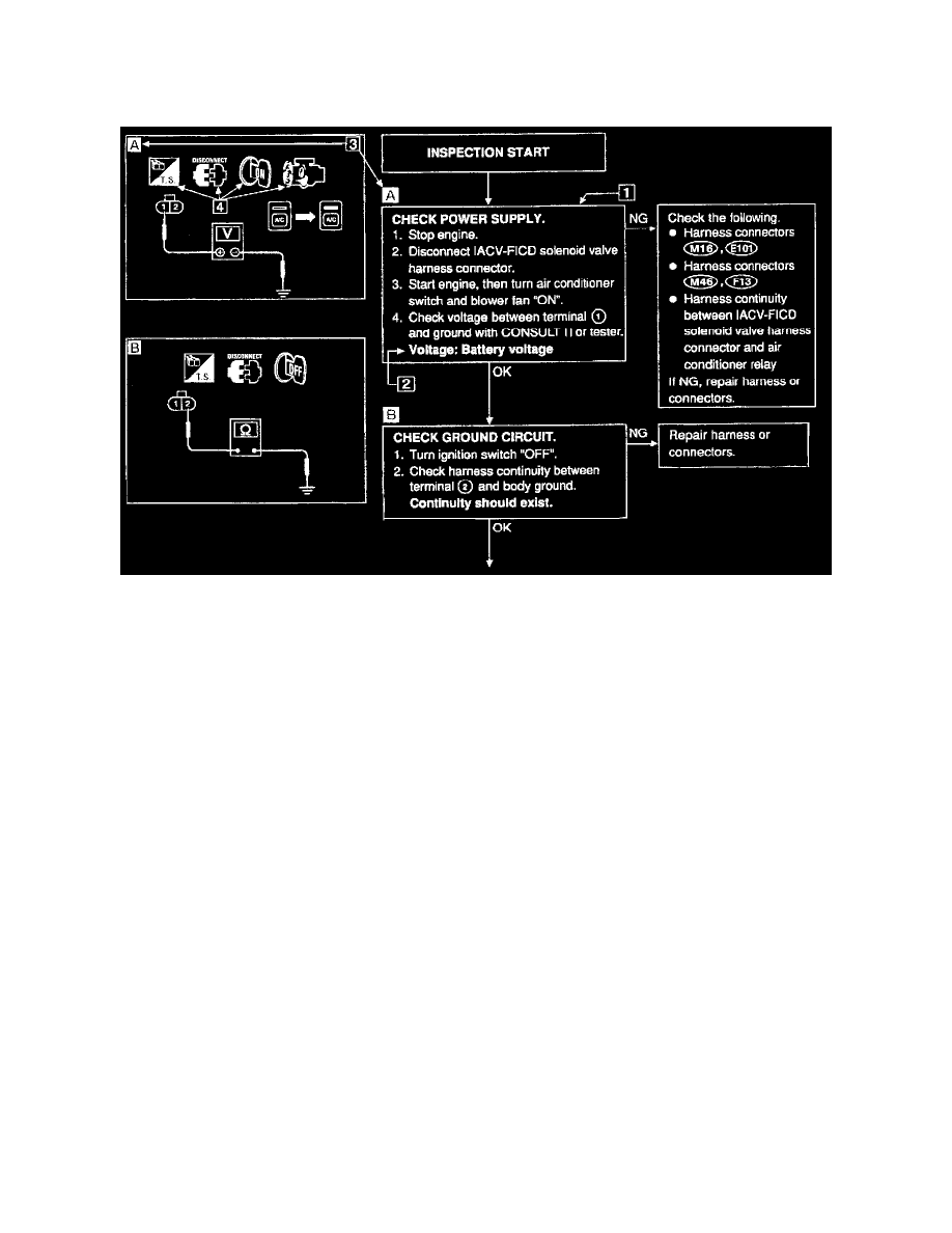 Nissan and Datsun Service and Repair Manuals > Sentra XE L41