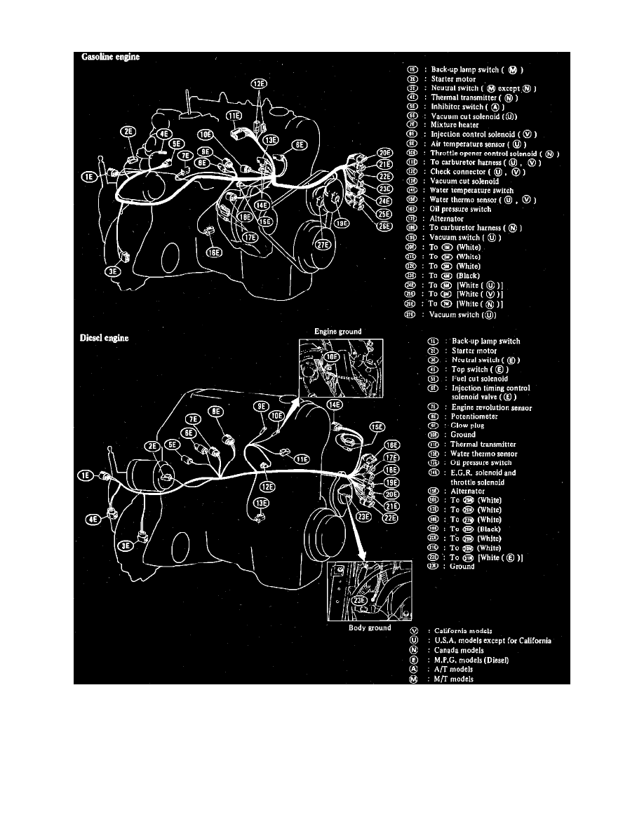 Nissan and Datsun Service and Repair Manuals > Stanza L4