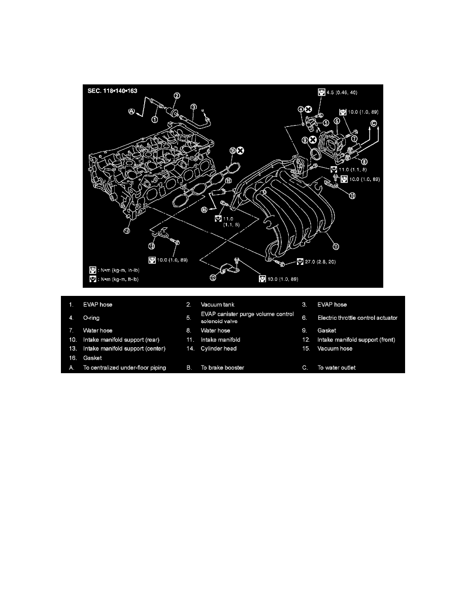 Nissan and Datsun Workshop Service and Repair Manuals > Versa L4-1.6L ...
