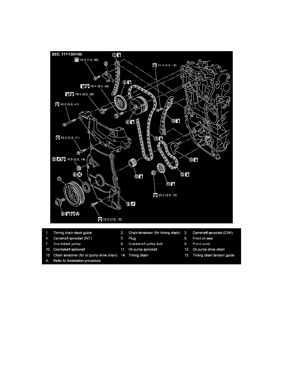 Nissan and Datsun Workshop Service and Repair Manuals > Versa L4-1.6L ...