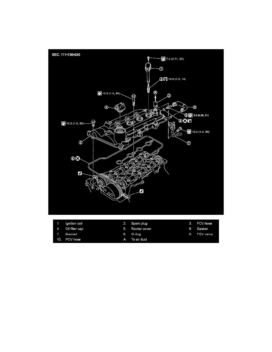 Nissan and Datsun Manuals > Versa L41.6L (HR16DE) (2010) > Powertrain Management