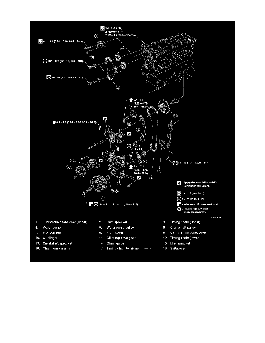 Nissan and Datsun Service and Repair Manuals > Xterra 2WD L42