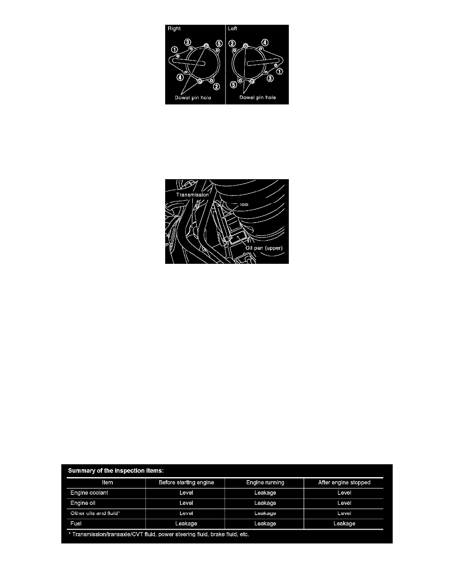 background image. Nissan and Datsun Workshop Manuals > ...
