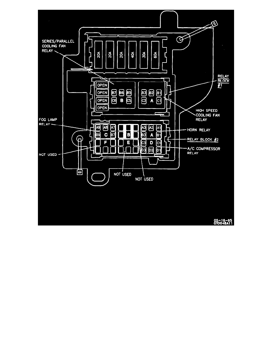 Oldsmobile workshop manuals aurora vin starting oldsmobile aurora engine png 918x1188 1996 oldsmobile aurora fuse box