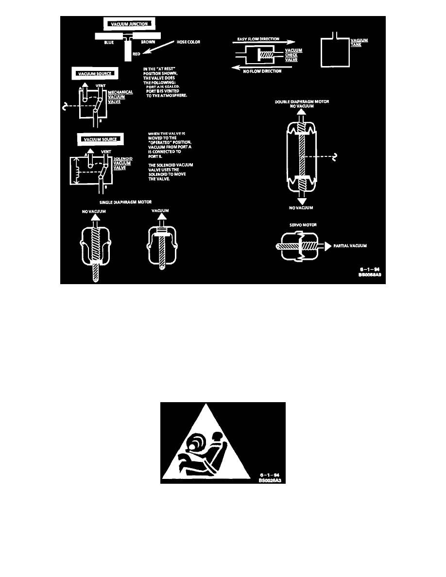 Oldsmobile Workshop Manuals U0026gt Aurora V8