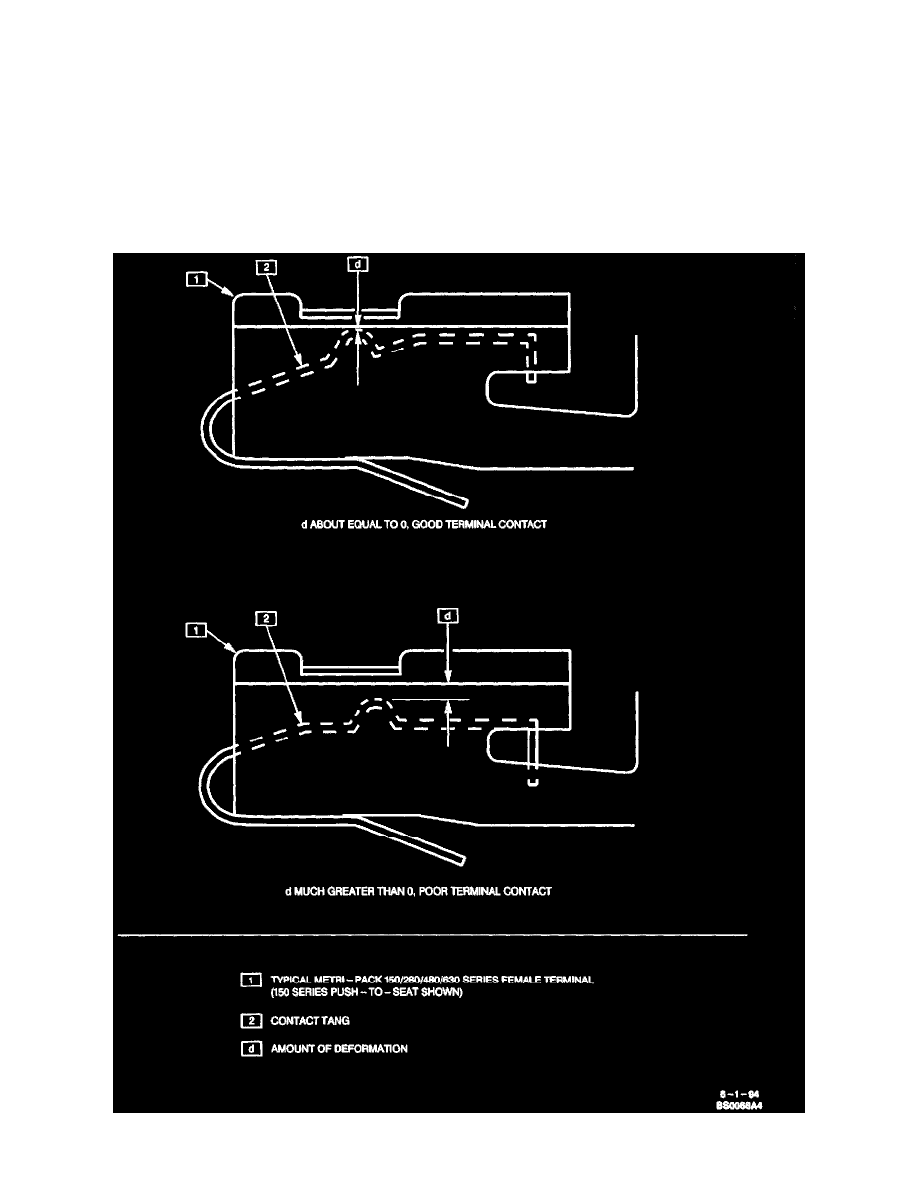 Oldsmobile Workshop Manuals U0026gt Aurora V8