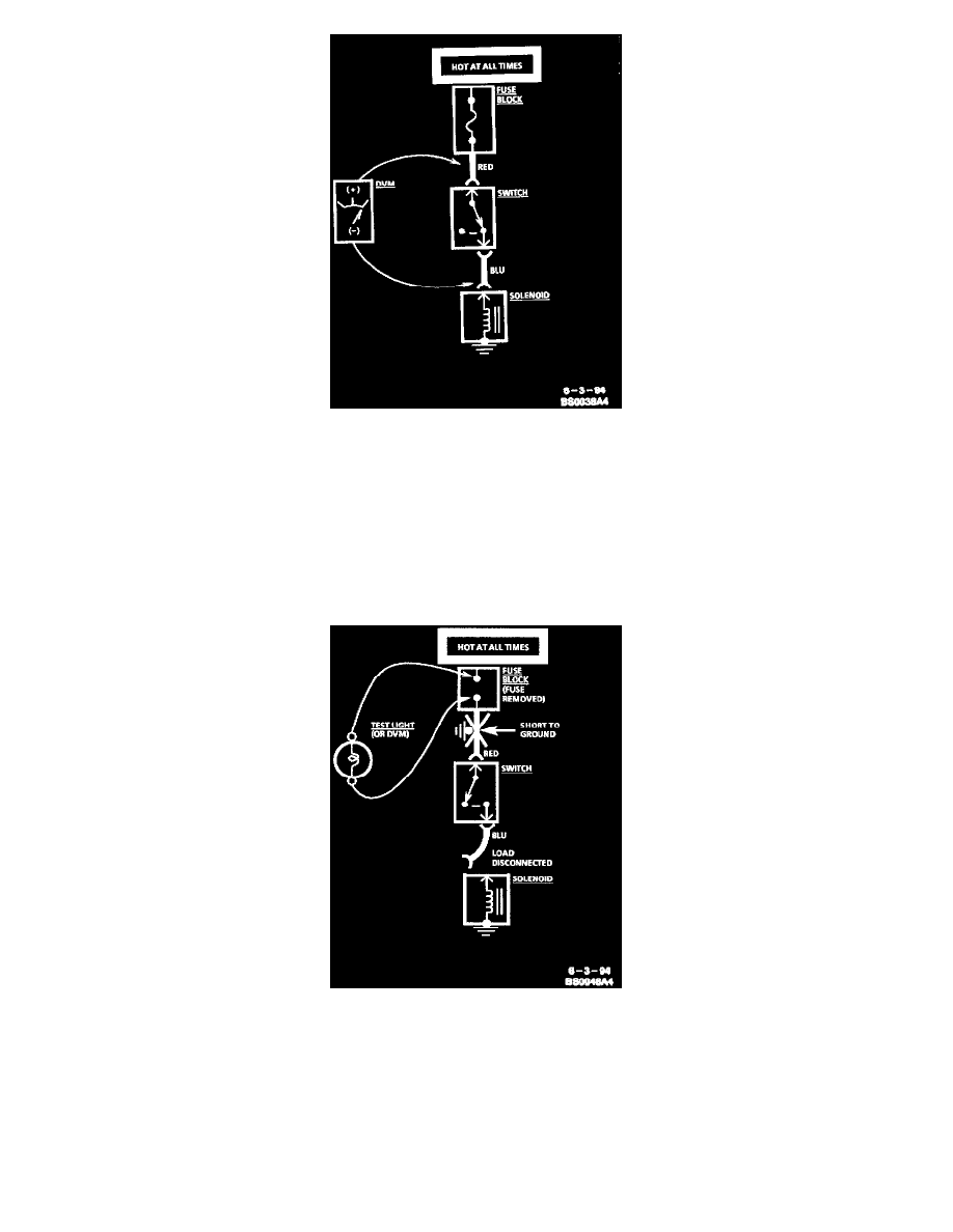 Oldsmobile Workshop Manuals U0026gt Aurora V8