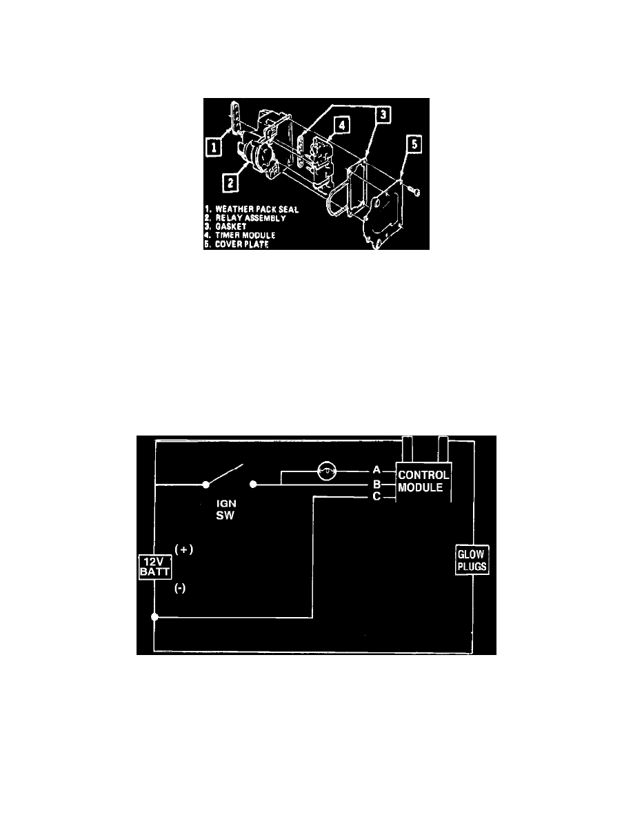 Oldsmobile Workshop Manuals Cutlass V8 350 5 7L DSL 1984 Powertrain Management Glow Plug 