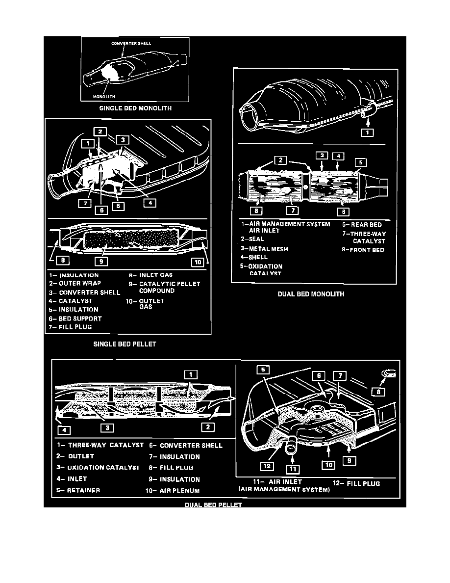 Oldsmobile Workshop Service And Repair Manuals Cutlass Ciera V6 173 2 8L 1988 Powertrain 