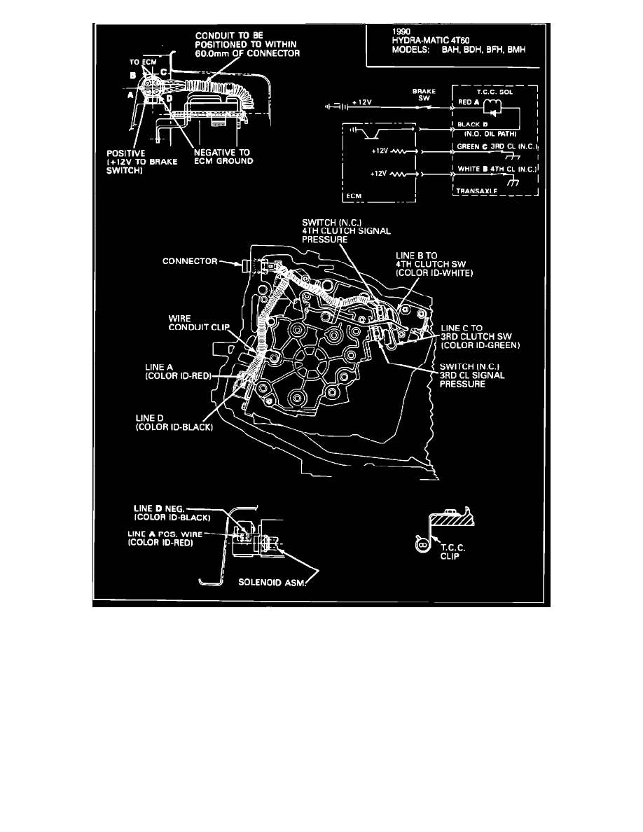 ... Control Systems > Transmission Position Switch/Sensor, A/T > Component Information > Technical Service Bulletins > A/T - Revised Wiring Harnesses and ...