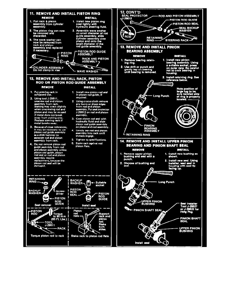 Steering and Suspension > Steering > Steering Gear > Component Information  > Service and Repair > Saginaw Rack & Pinion Power Steering Gear > Page 3977