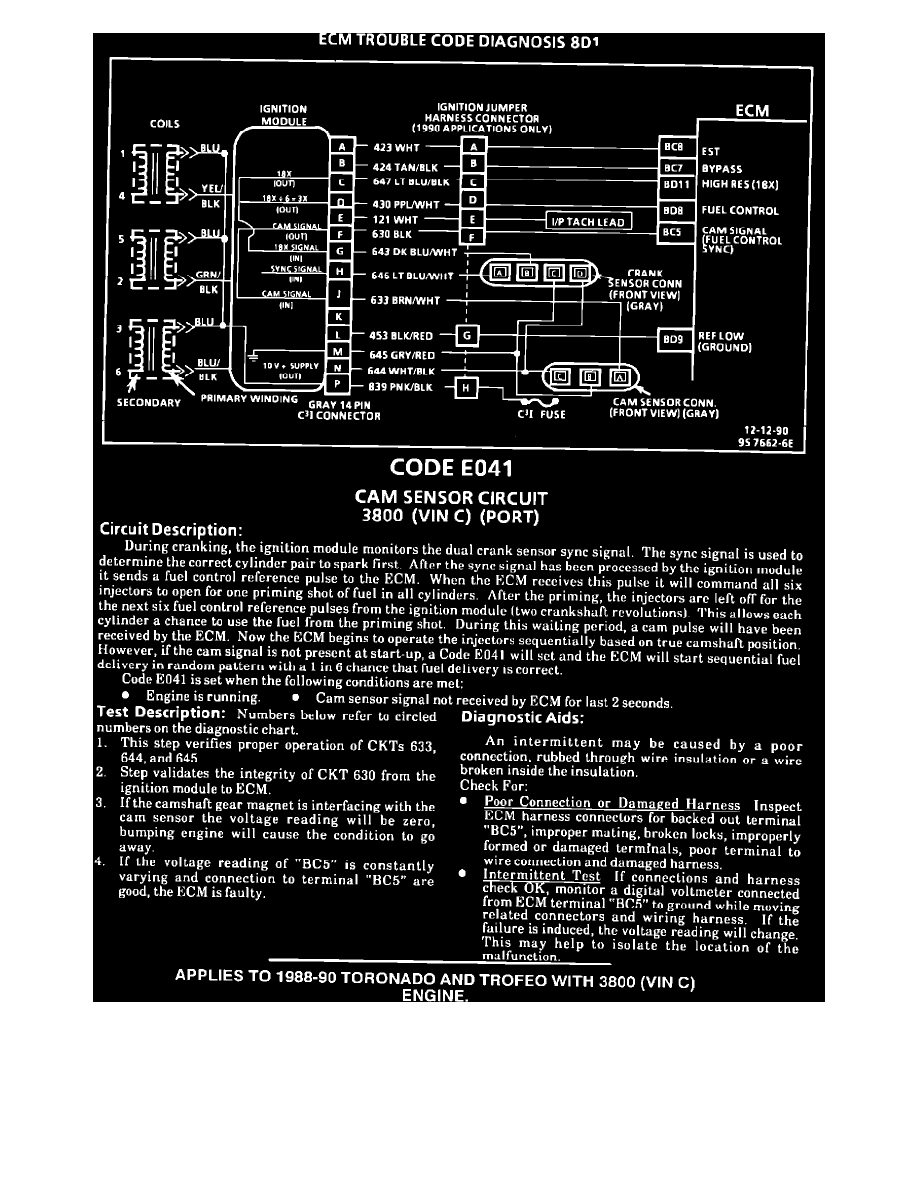 Oldsmobile Service and Repair Manuals > Toronado V63800 3.8L
