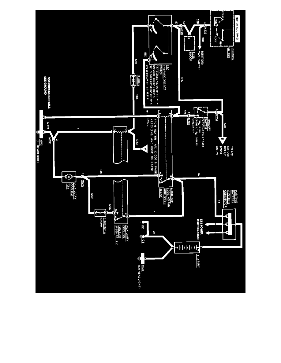 Engine, Cooling and Exhaust > Cooling System > Radiator Cooling Fan > Radiator Cooling Fan Motor > Component Information > Diagrams > Diagram Information ...